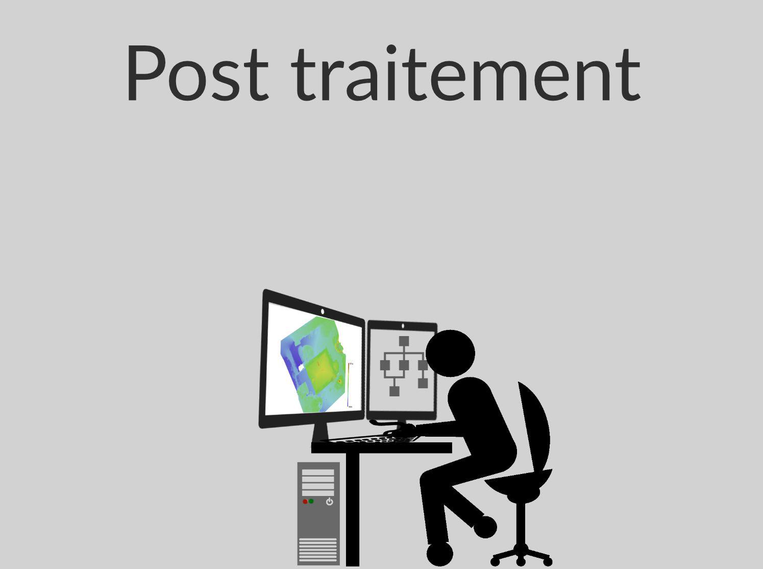 post traitement